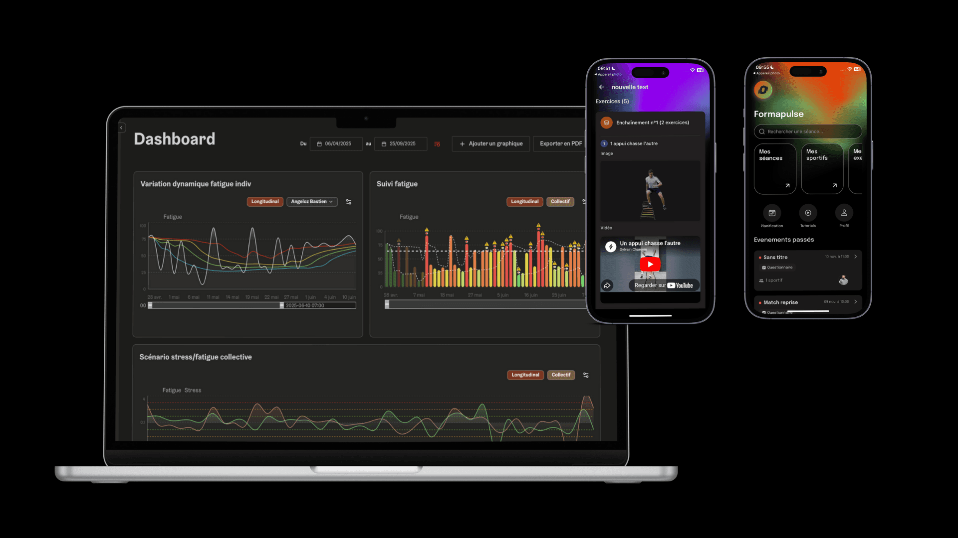 Applications mobiles connectées