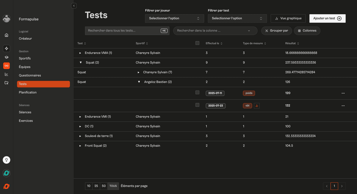 Tests & évaluations