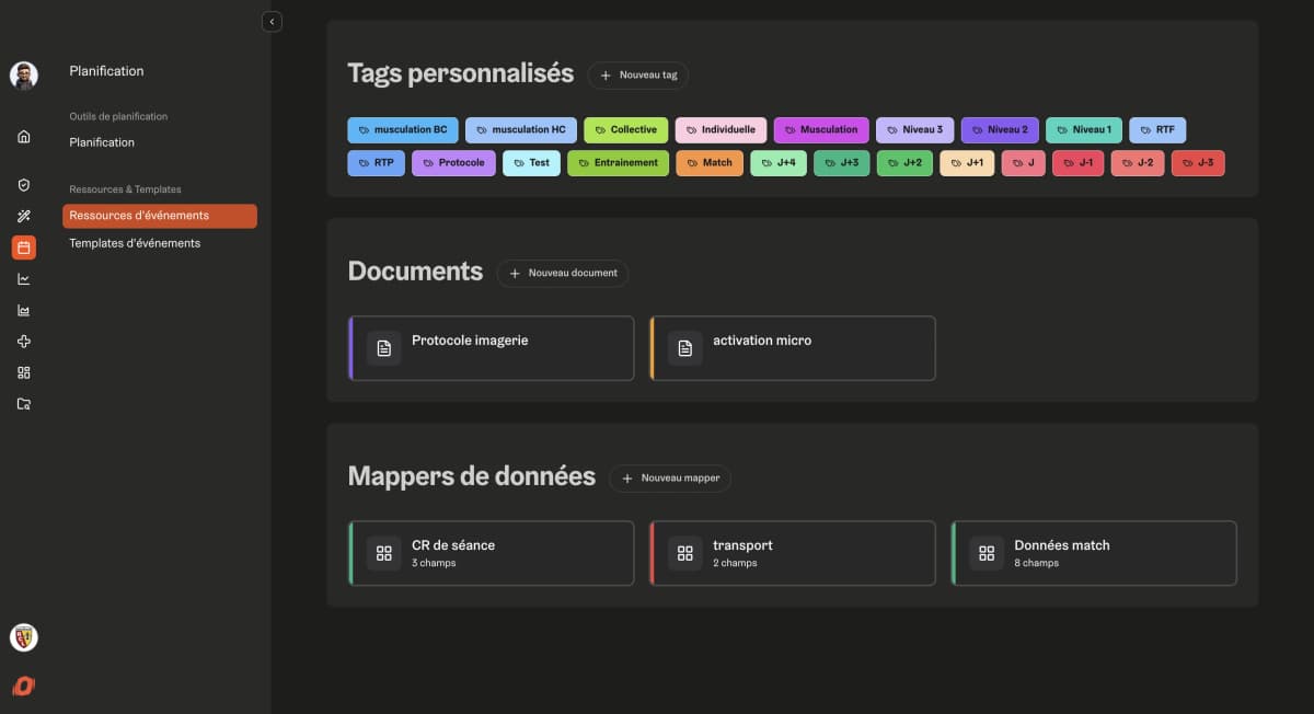 Ressources personnalisables