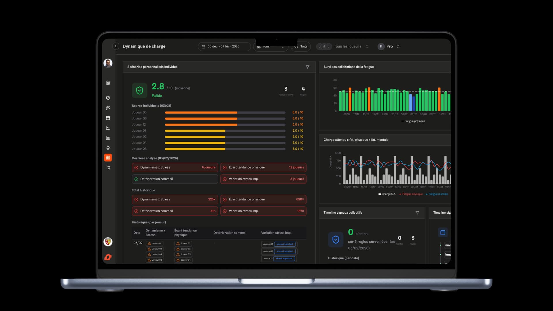 Suivi personnalisé des athlètes