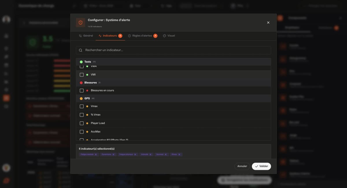 Construisez votre propre méthode d'analyse